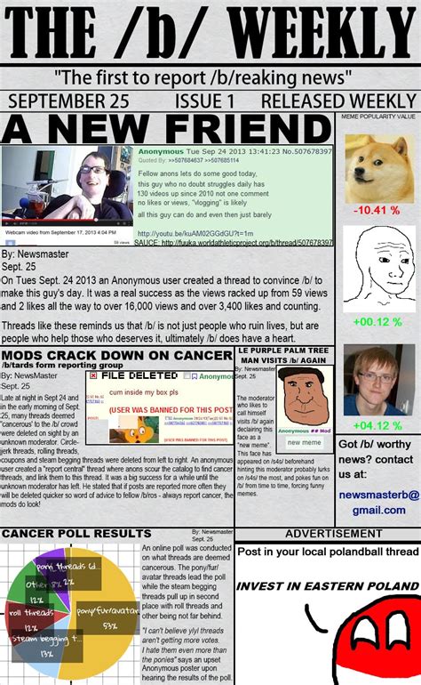 4chan b|B .